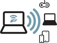 Hotspot Diagram